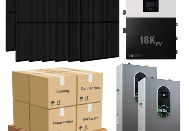 An informative image showing the calculation for how many solar panels to achieve 4.863kw.