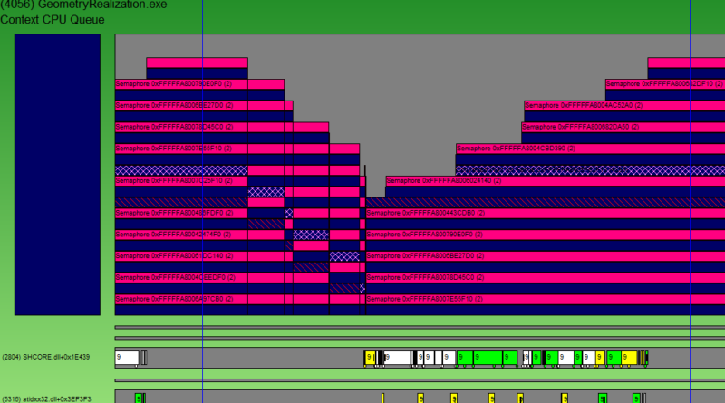 99.53x.9, 99.53x.9 analysis, 99.53x.9 features, 99.53x.9 applications